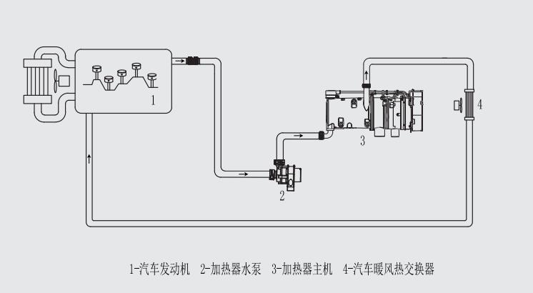 9kW水暖驻车加热器发动机冷却液循环安装图